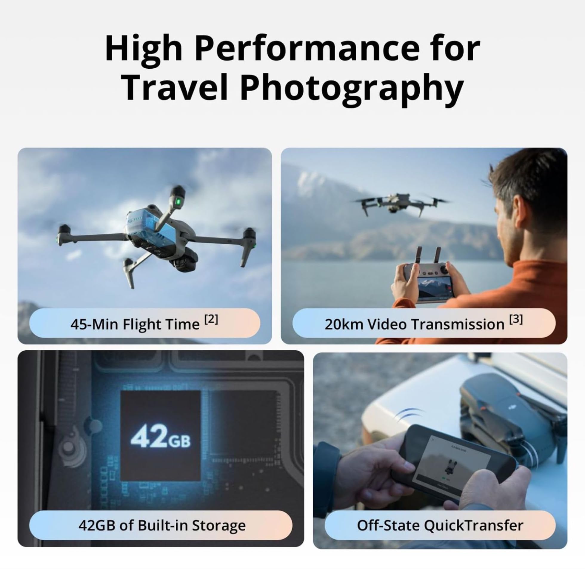 DJI Air 3S Drone