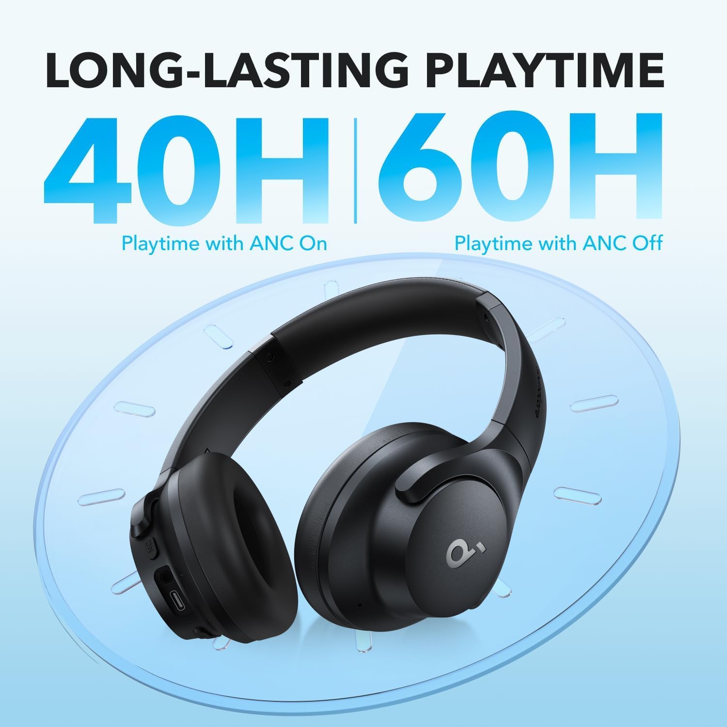 Anker Soundcore Q20i Hybrid Active Noise detail