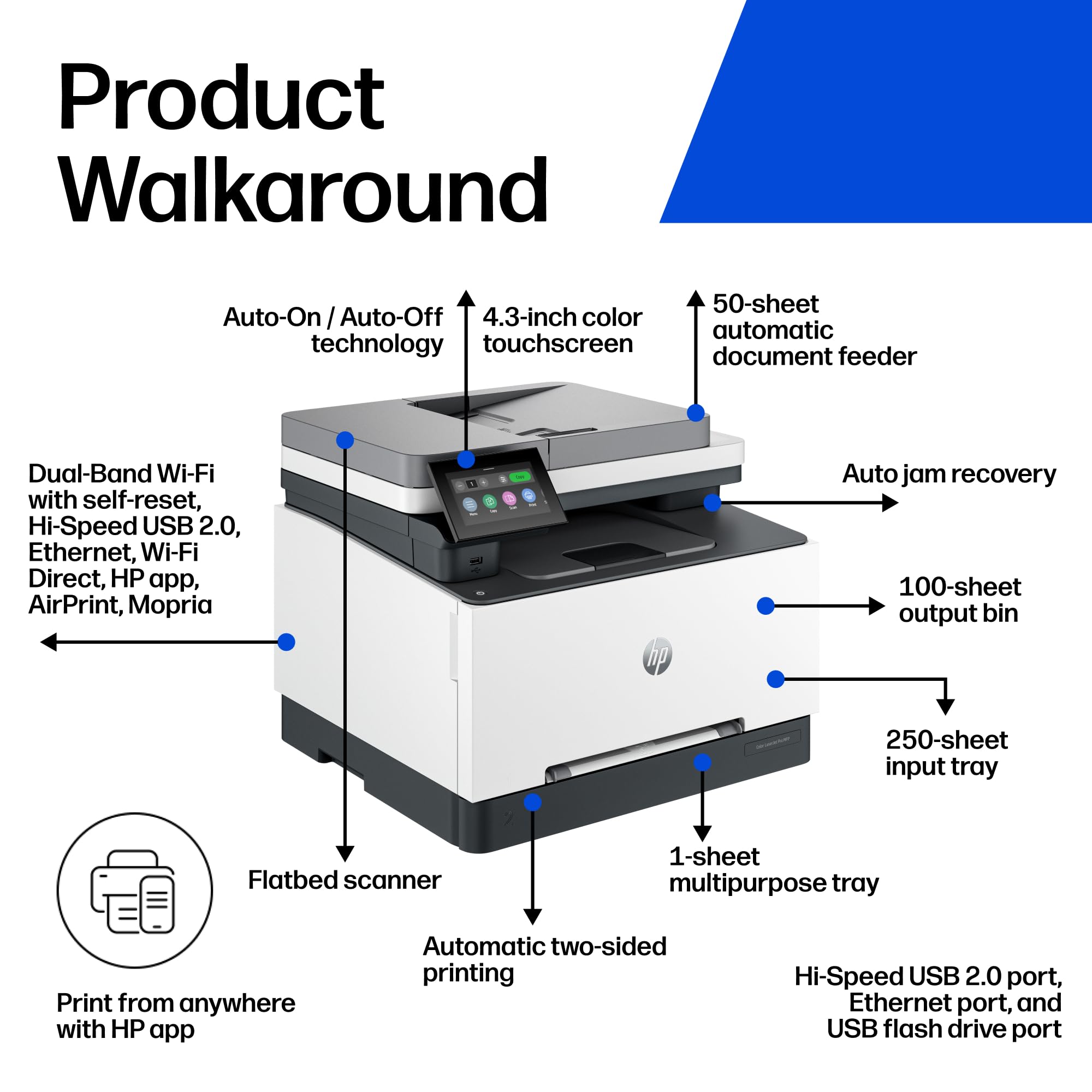 HP LaserJet Pro 3301sdw Wireless Multifunction Color Printer detail
