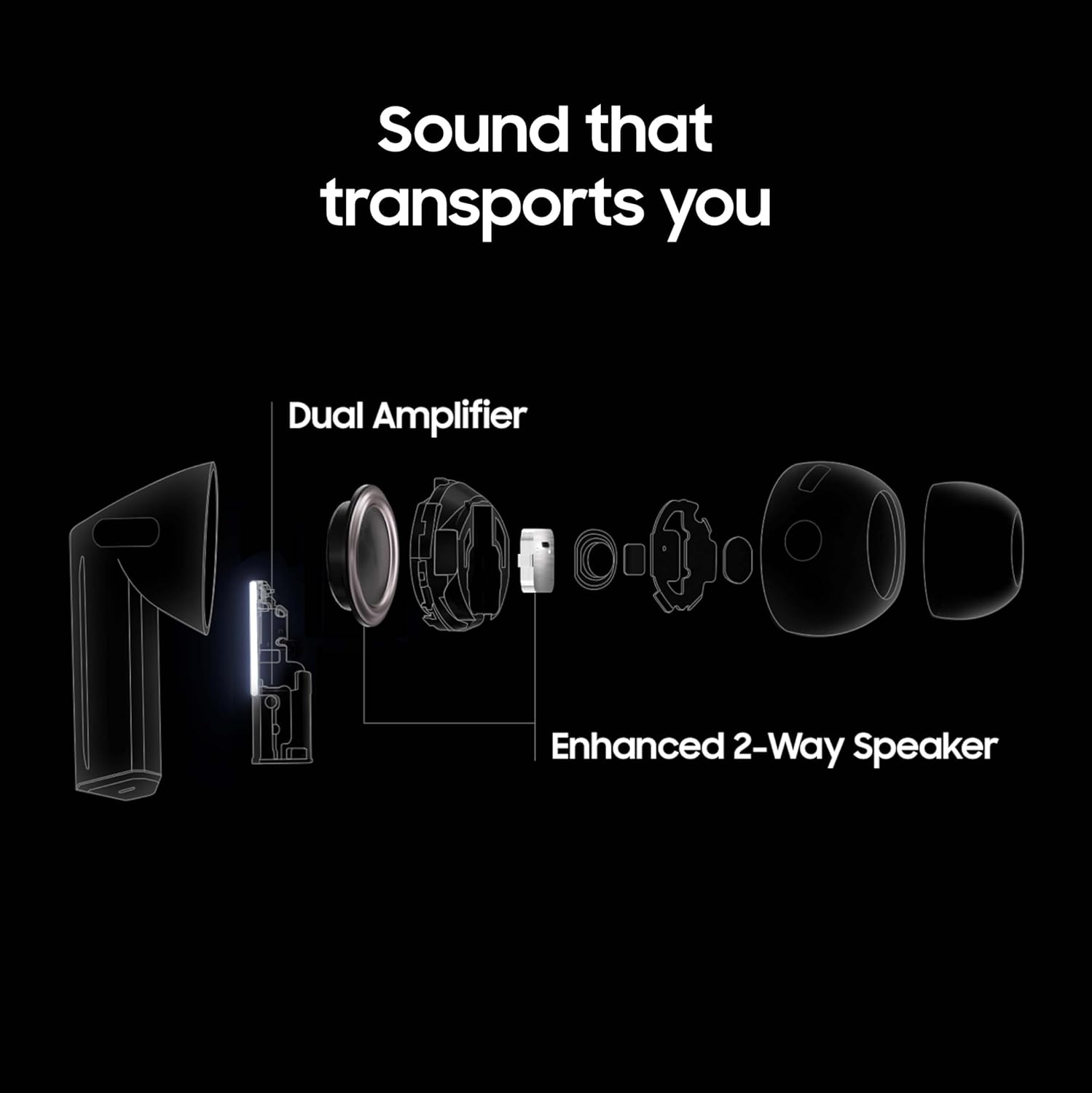 Samsung Galaxy Buds3 Pro Wireless