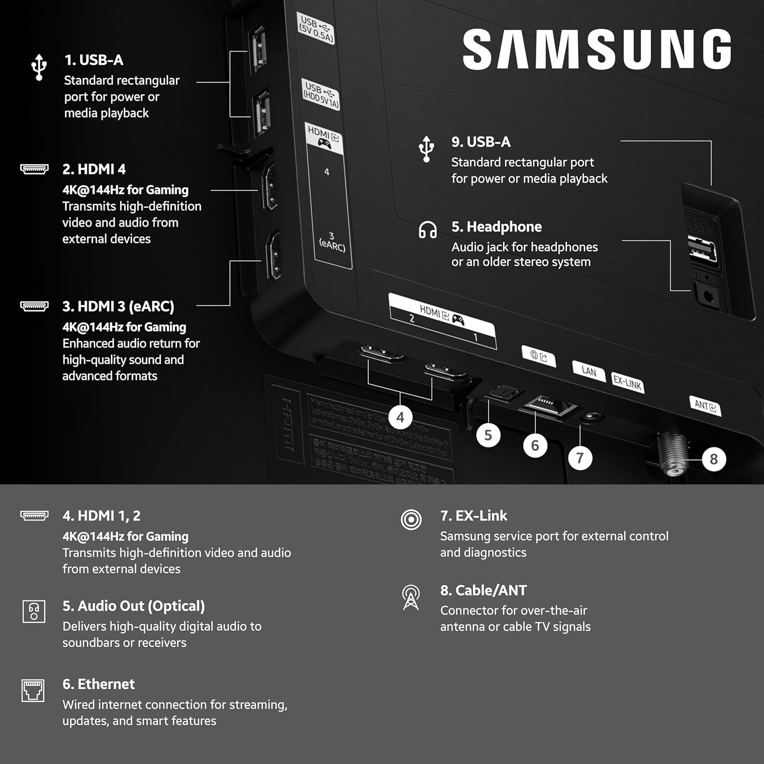 Samsung OLED 4K S90F Smart TV