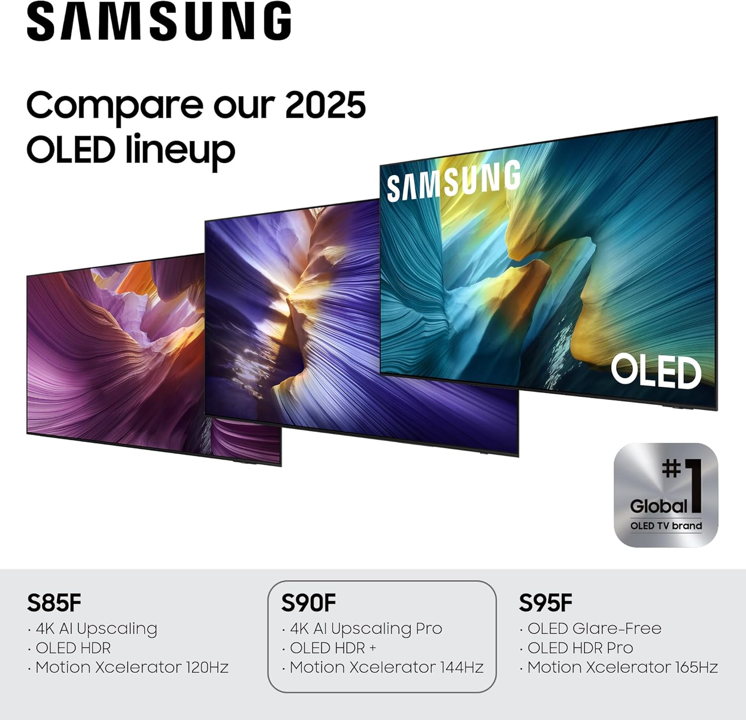 Samsung OLED 4K S90F Smart TV