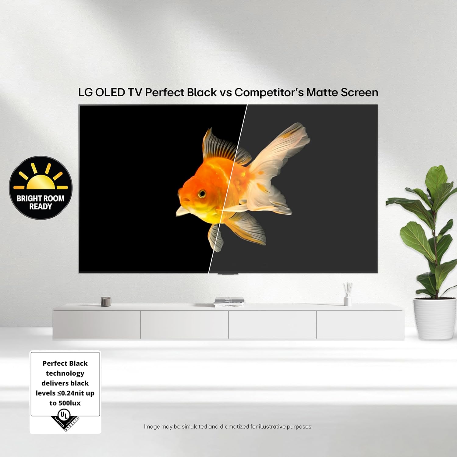 LG OLED evo AI C5 4K Smart TV