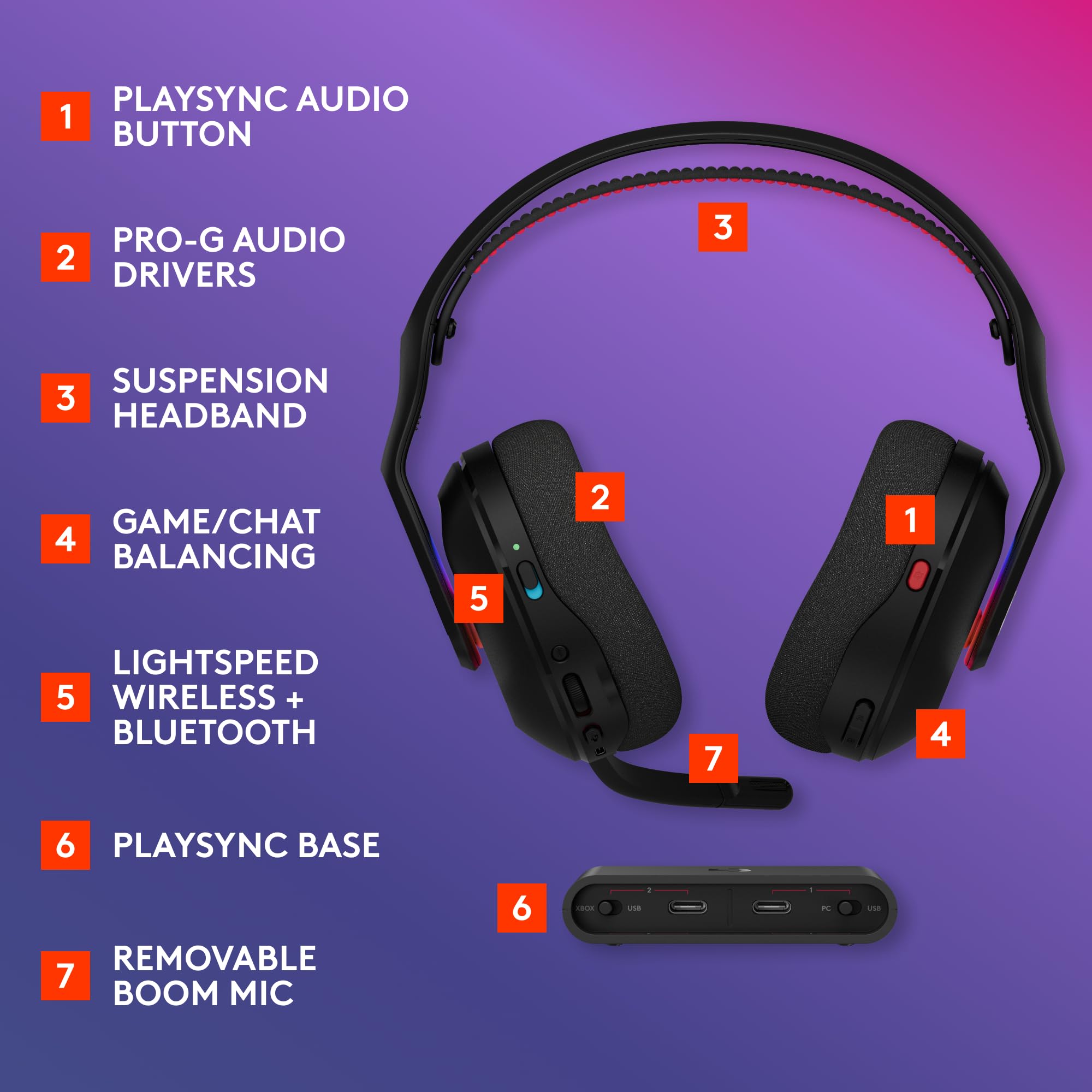 Logitech G Astro A20 X Wireless Gaming Headset detail